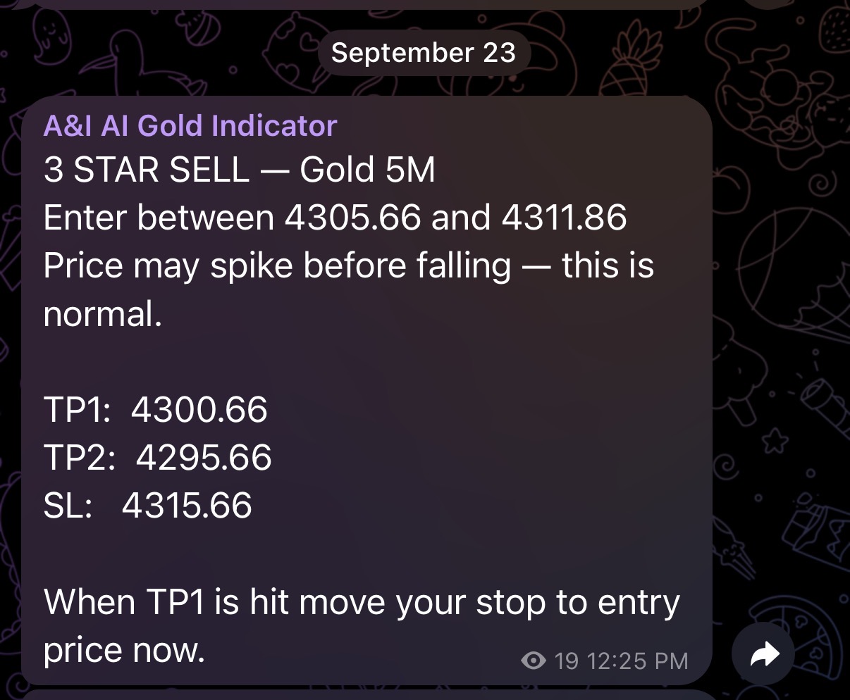 Past A&I AI Gold Telegram message dated September 23, showing a sell setup, entry range, TP1, TP2, stop loss and management note
